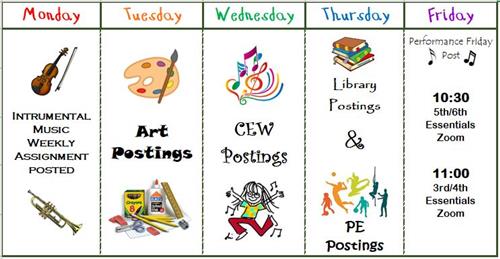 Weekly Essential schedule 